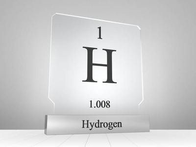 现代元素周期表图片