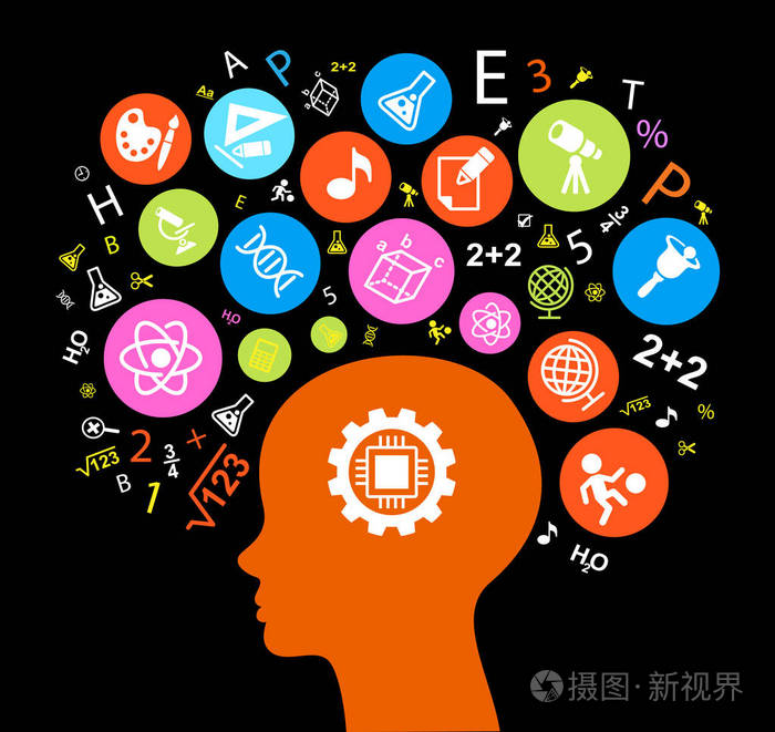 儿童头部教育,儿童学会思考. 儿童头部轮廓与教育图标.