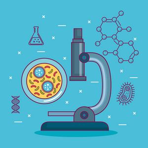 化学科学海报图标