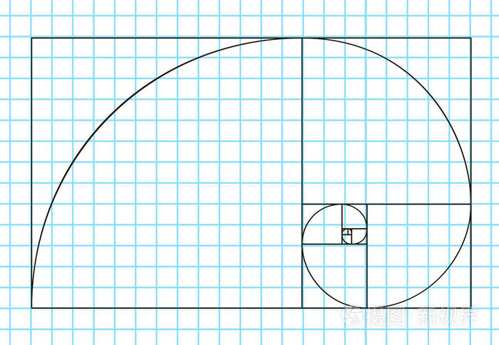 插画 黄金比例模板向量, 神圣比例, 黄金比例.普遍意思.eps