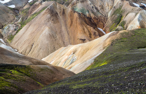 Fjallabak自然保护区的Landmannalaugar火山。冰岛