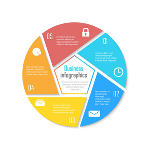 圆图模板，选项，网页设计，图形和圆形信息图表。业务概念5个要素，步骤，选项..