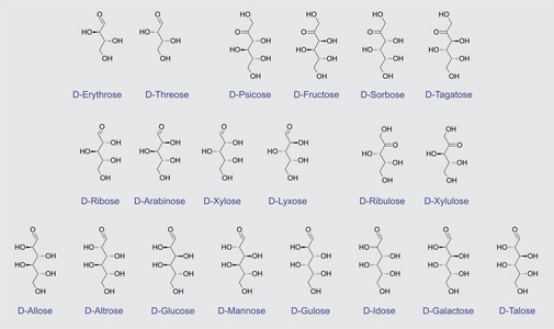 碳水化合物结构公式