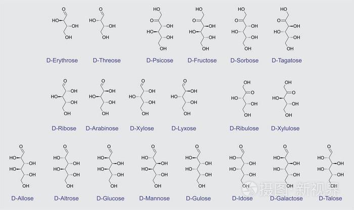 碳水化合物结构公式