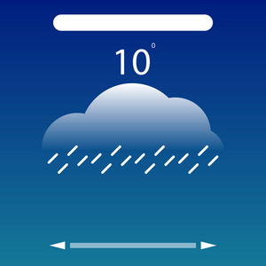 智能手机中天气用户界面的设计图片