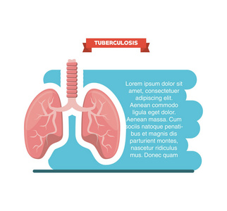 Tubereculosis 概念设计