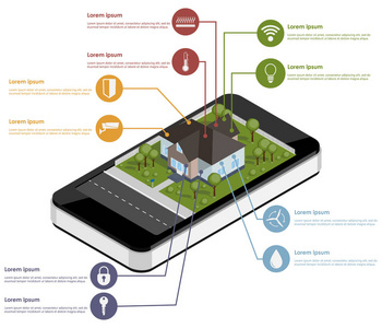 图表的智能房子。智能手机或平板电脑 isome