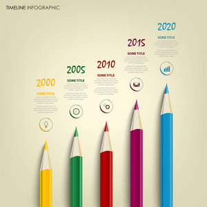 带彩色铅笔模板的时间线信息图形