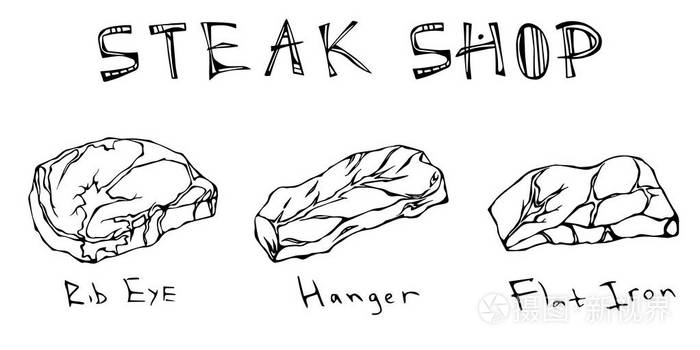 插画 最流行的牛排类型设置.牛肉切.