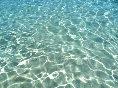 水纹理沙海滩夏季假日背景