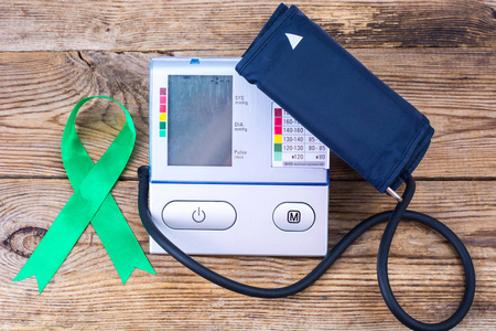 电子压力血压计控制, 世界卫生日