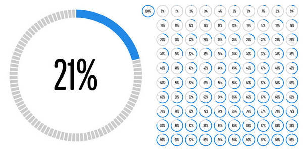 从0到100的圆圈百分比图集，可用于网页设计用户界面U I或带有蓝色的信息图表指示器