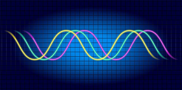 波形图象示波器照片