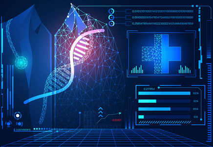 抽象技术UI未来概念HUD接口全息图，数字数据图表，通信，计算，DNA博士和医学创新，高科技未来设计背景