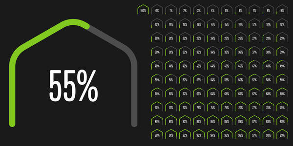 一组圆形扇形六角形形状百分比图，从0到100，可用于网页设计用户界面U I或带有绿色的信息指示器
