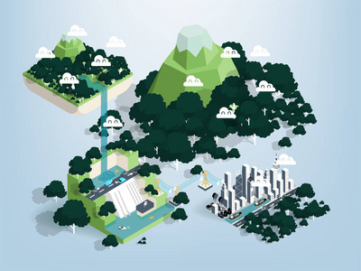 资源图形水资源平面设计矢量和水绿色生态效益信息图形要素和背景环境