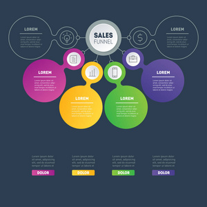 技术或教育过程的矢量信息图。 业务概念有4个选项。 年度报告。 信息图表或演示文稿的Web模板。 部分带有图标的报告