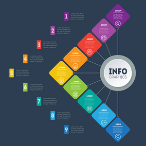 业务演示概念与9个选项。 销售管道采购漏斗信息图表或图表的Web模板。 矢量信息技术或教育过程的9个步骤。