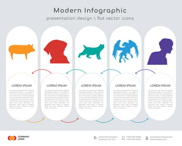 信息图形设计矢量和黑猪黑色实验室头黑色山猫黑色格里芬图标可用于工作流布局图年报网页设计。 业务概念与5个选项