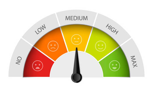 很好的指标图片