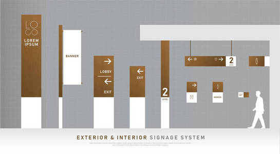 外部和内部标志木制概念。 方向杆墙安装和交通标志系统设计模板设置。 空白空间的标志文字白色和木材公司身份