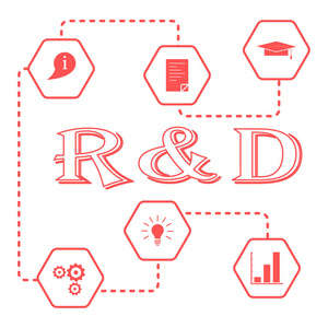 研究和发展理念。 研究生帽文档信息图标齿轮想法在灯泡形状条形图。