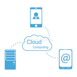 矢量云计算概念。现代设计温度