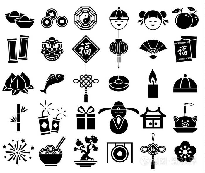 中国新年标志符号