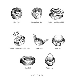 制造和工业插图手工绘制的坚果类型草图集。 一种带螺纹孔的紧固件，与配套螺栓配合使用，将零件固定在一起