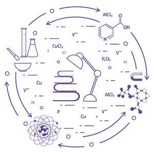 科学教育要素。 台灯书，烧瓶，烧杯，研钵，杵，晶格，分子，磁铁，原子核。