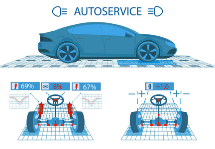 汽车服务。扫描。图形界面。车轮的诊断对准。检查减震器, 转向机构。侧面视图和透视。插图