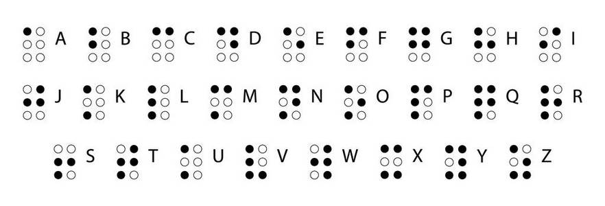 盲文字母表图片