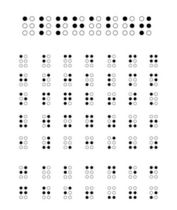 盲文字母。 盲人的字母表。 盲人或视障人士使用的触觉书写系统。 矢量图。