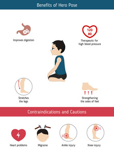 瑜伽姿势的信息图表。 英雄瑜伽姿势的好处和禁忌症。 卡通风格插图孤立在白色背景上。