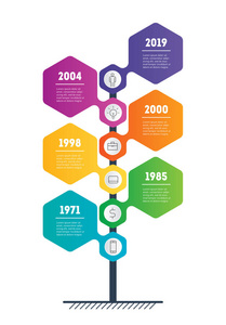 垂直时间线信息图形与6个部分。 企业的发展和壮大。 趋势和趋势图的时间线。 具有6个选项步骤或流程的业务概念。