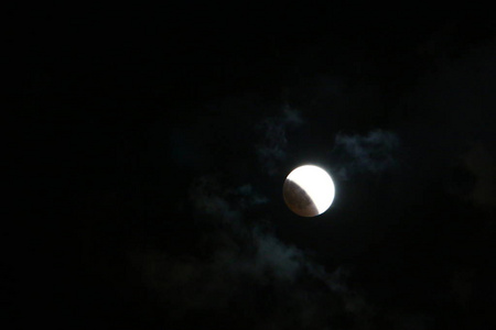 月食发生在月球进入地球从太阳投下的阴影的圆锥体时
