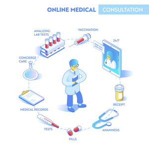 在线医疗保健等距概念。医疗咨询, 诊断应用计算机, 平板电脑, 智能手机。现代医学技术与医生。矢量插图