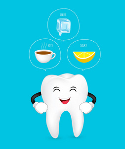 健康的牙齿冷酸热。 可爱的卡通牙齿角色。 牙科护理概念信息图形柠檬冰和热饮。 在蓝色背景上隔离的插图。