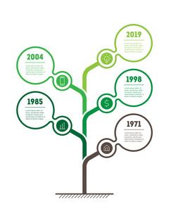 垂直树或时间线信息图形. 企业的发展和壮大. 趋势的时间线.