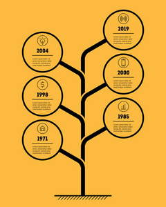 趋势树垂直树或时间线信息图形. 企业的发展和壮大. 趋势的时间线.