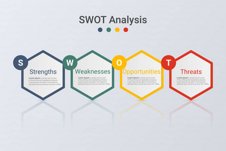 SWOT分析信息图表。 三维现代商业模板。