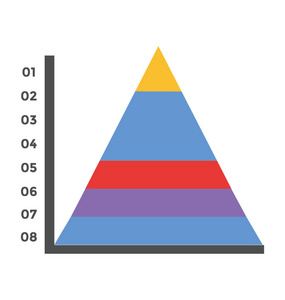 三角形形状的图形像金字塔一样描绘金字塔形的图表