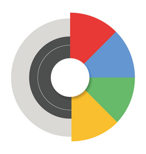 圆形图表，信息图表描绘甜甜圈图表