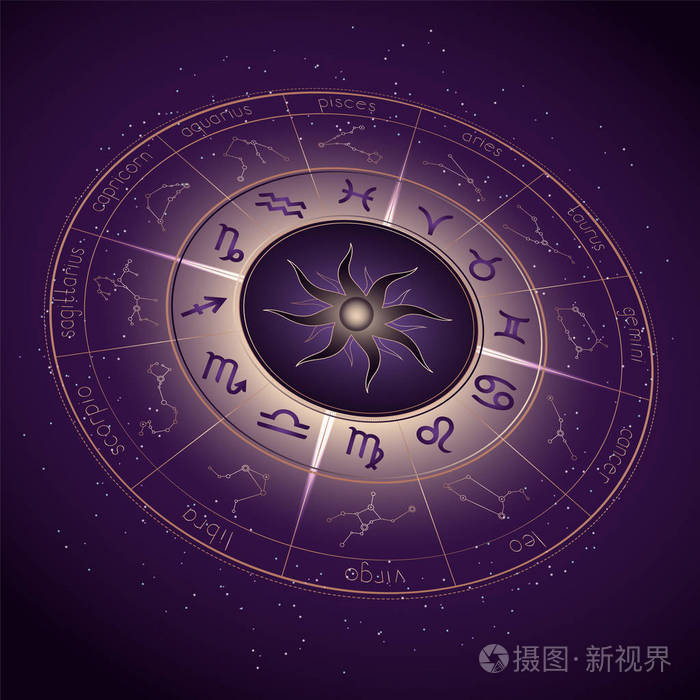 矢量插图与占星圈生肖符号和占星术星座在星空背景与几何图案.