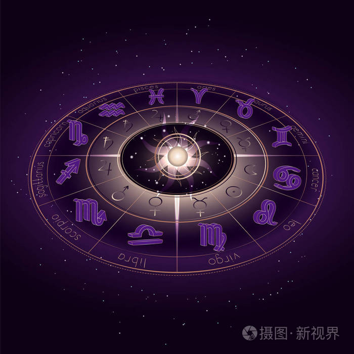 矢量插图与占星圈生肖符号和象形文字占星术行星在星空背景与几何图案