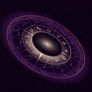 矢量插图与占星圈生肖符号和占星术星座在星空背景与几何图案.