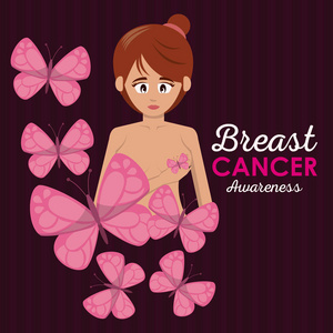 乳房癌海报