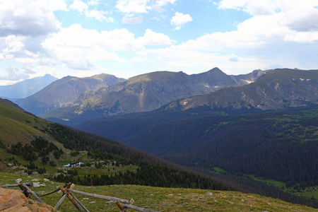 空军基地的空军基地图片