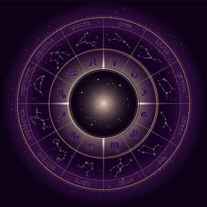 黄圈矢量插图与占星圈生肖符号和占星术星座在星空背景与几何图案.