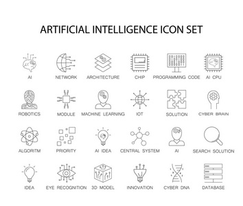 线条图标设置。人工 Intteligence 包